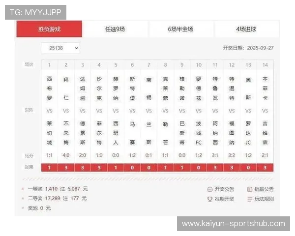 新浪彩票足彩26035期前瞻 MK马赛爆冷警报首发解析 新浪彩票足彩26035期前瞻 MK马赛爆冷警报首发解析