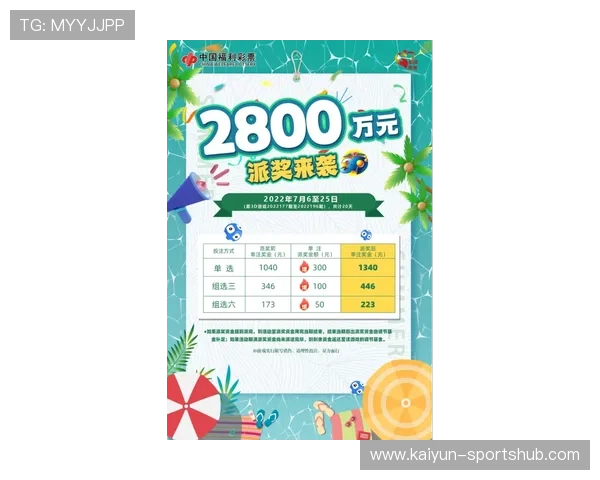 滚球电脑游戏彩票高频玩法防骗避坑指南