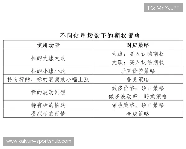 开云波胆玩法入口避坑指南 数字高频玩法防骗秘籍